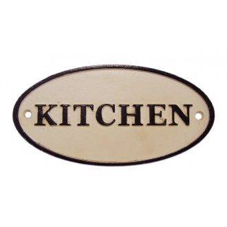 Kitchen tábla