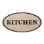 Kitchen tábla
