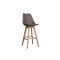 Bárszék bükkfa pu 48,5x55x109 szürke