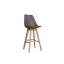 Bárszék bükkfa pu 48,5x55x109 szürke